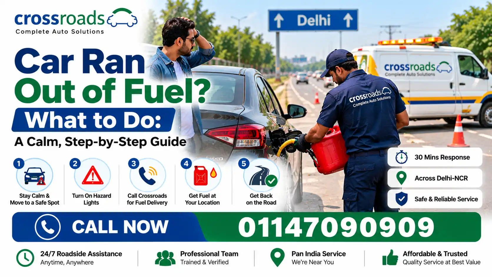 Car Ran Out of Fuel What to Do: A Calm, Step-by-Step Guide